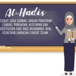Pengertian Hadits, Warisan Sabda Nabi yang Menjadi Pedoman Hidup Umat Islam