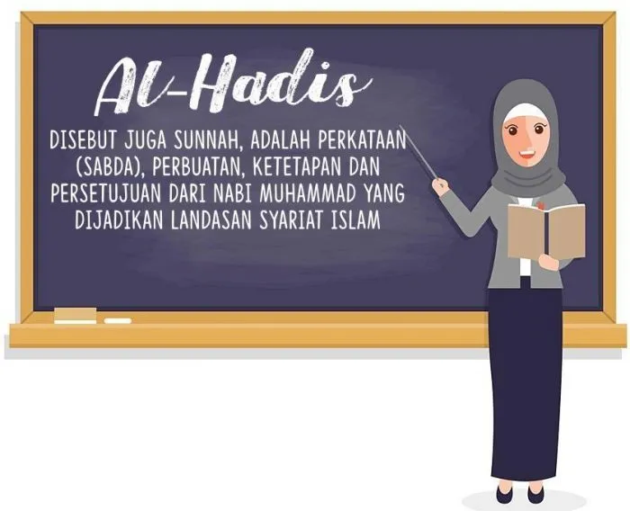 Pengertian Hadits, Warisan Sabda Nabi yang Menjadi Pedoman Hidup Umat Islam